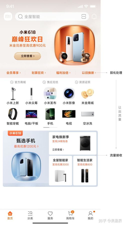 小米商城App全新升级 以用户为中心的产品设计案例分析